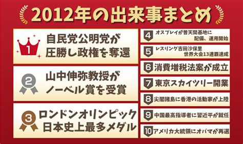 2017年4月|2017年の出来事一覧｜日本&世界の流行・芸能・経済 